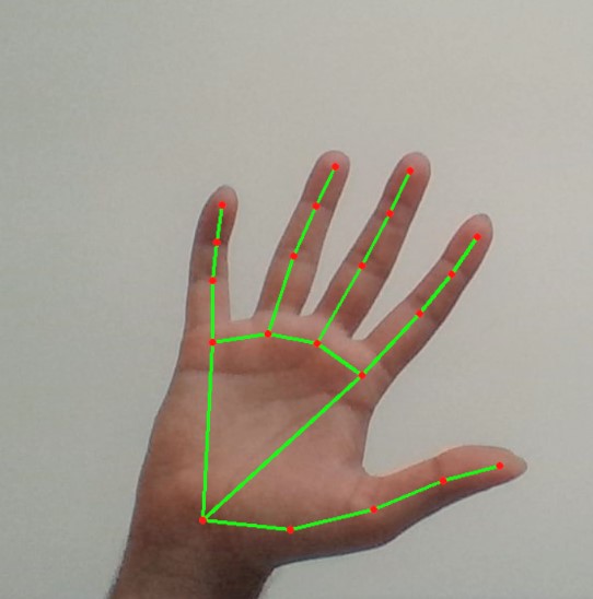 Hand Tracking