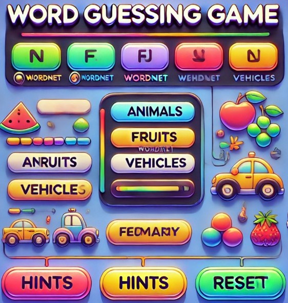 Guess the Word Project