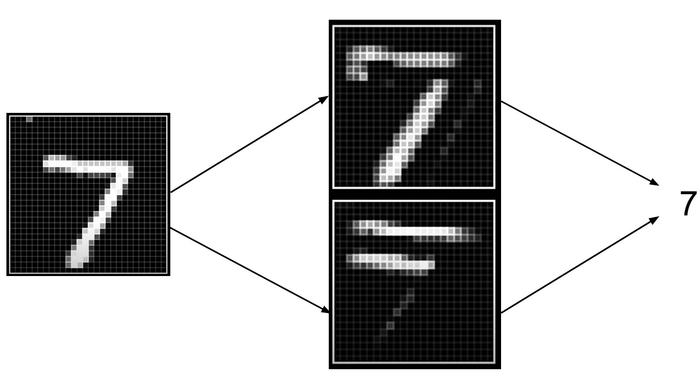 Neural Network Illustration