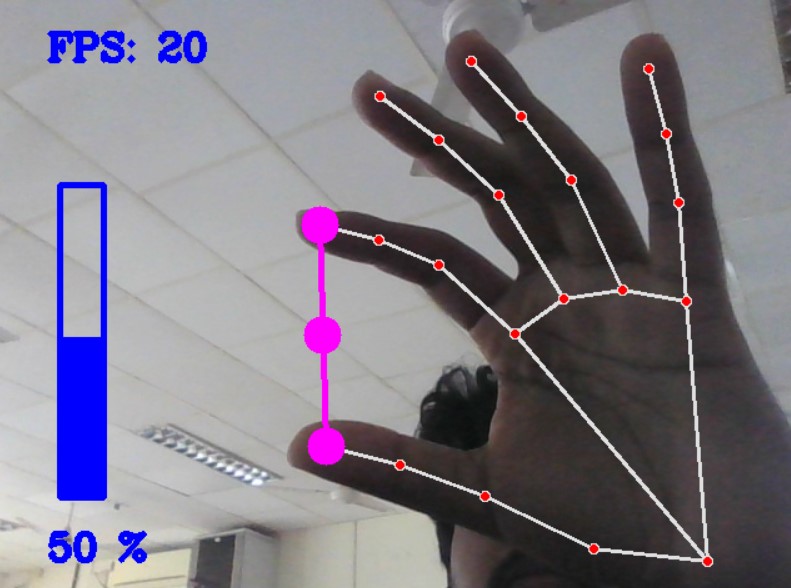 Volume Control Features