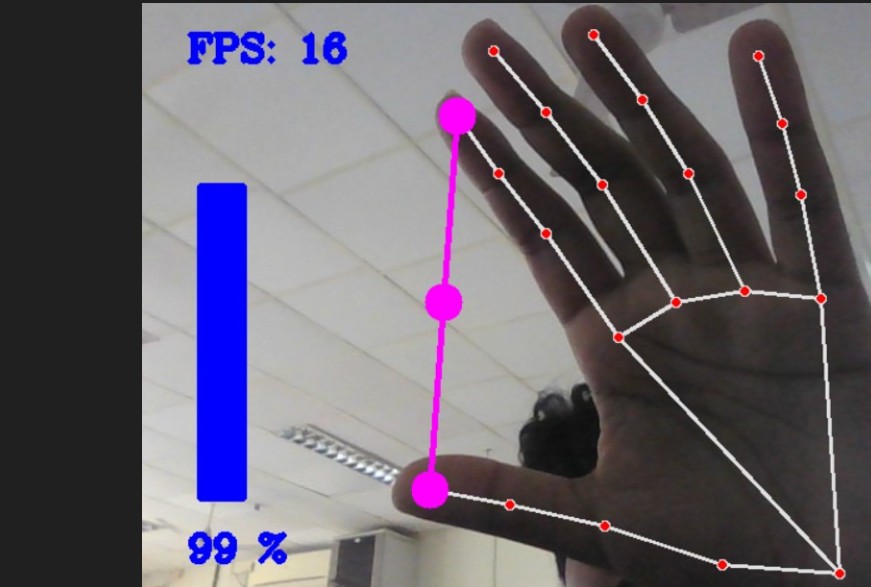 Volume Control Project